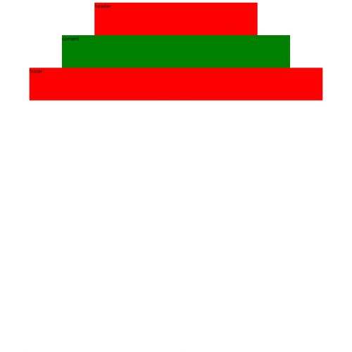 Sufit napinany 3d cena - Katowice