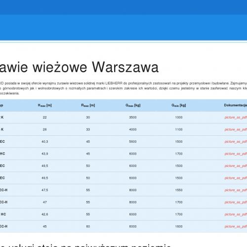 Wynajem żurawi wieżowych Warszawa