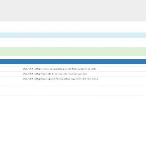 Pompa ciepła w Rzeszowie